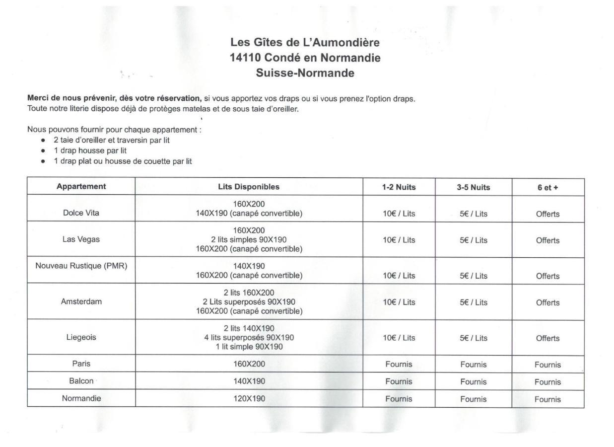 Gites De L'Aumondiere Conde-sur-Noireau ภายนอก รูปภาพ